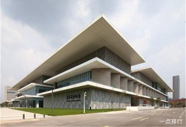 国内旅游景点沈阳故宫,旅游景点沈阳故宫攻略