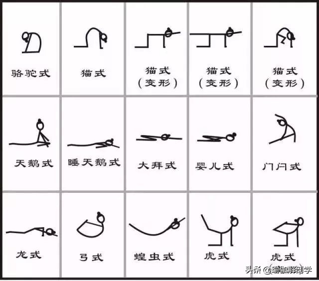 练习瑜伽小人图,瑜伽小人图简单好看
