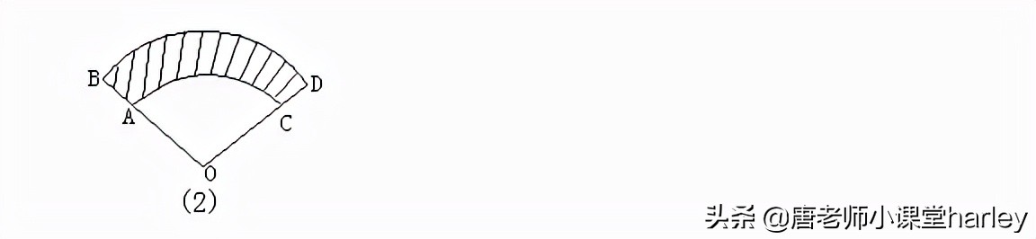 九下数学与圆有关的计算知识点,初中数学与圆有关的计算干货分享