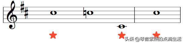 电子琴零基础入门指法练习11课,电子琴母亲0基础指法