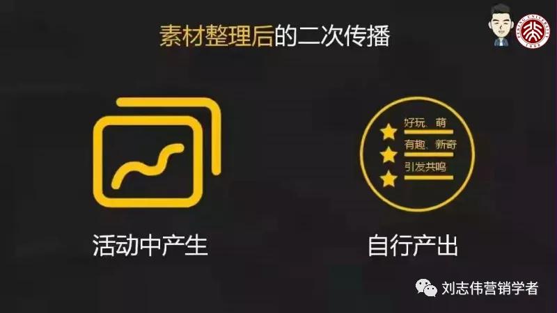 市场营销活动策划方案步骤,市场活动策略