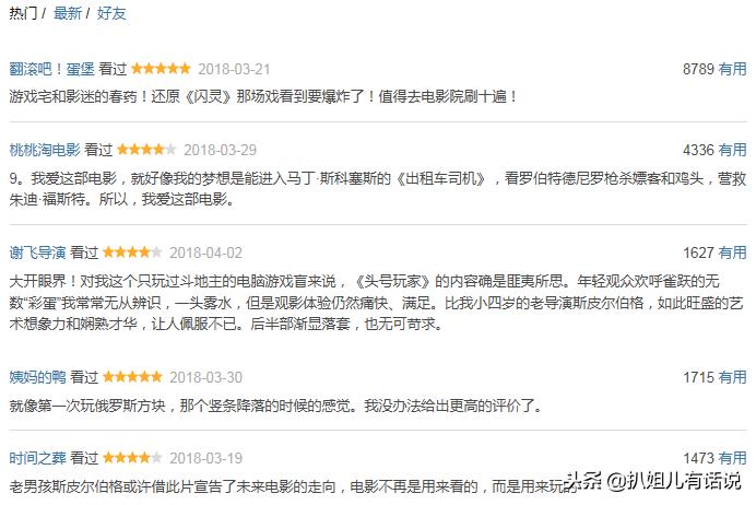 这六部豆瓣高分电影,九部评分一般却也非常好看的电影