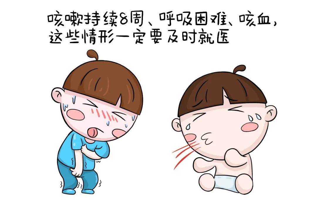 儿童冬季咳嗽常用药,咽炎冬季咳嗽怎么办