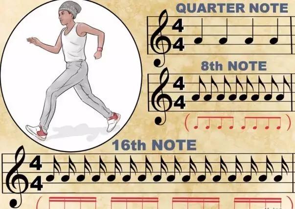 乐谱教学零基础学唱歌,学唱歌为什么先学乐谱