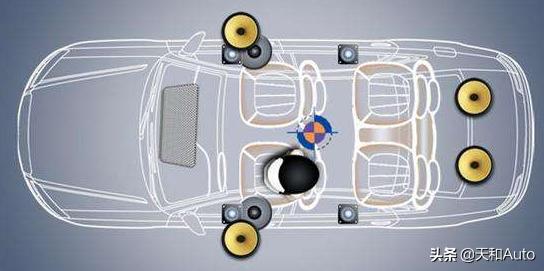 汽车蓄电池使用中的注意事项,汽车蓄电池使用方法和注意事项