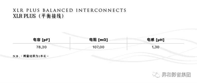 LASoundDEVIANK音响线材：让电流如同法拉利般畅快淋漓