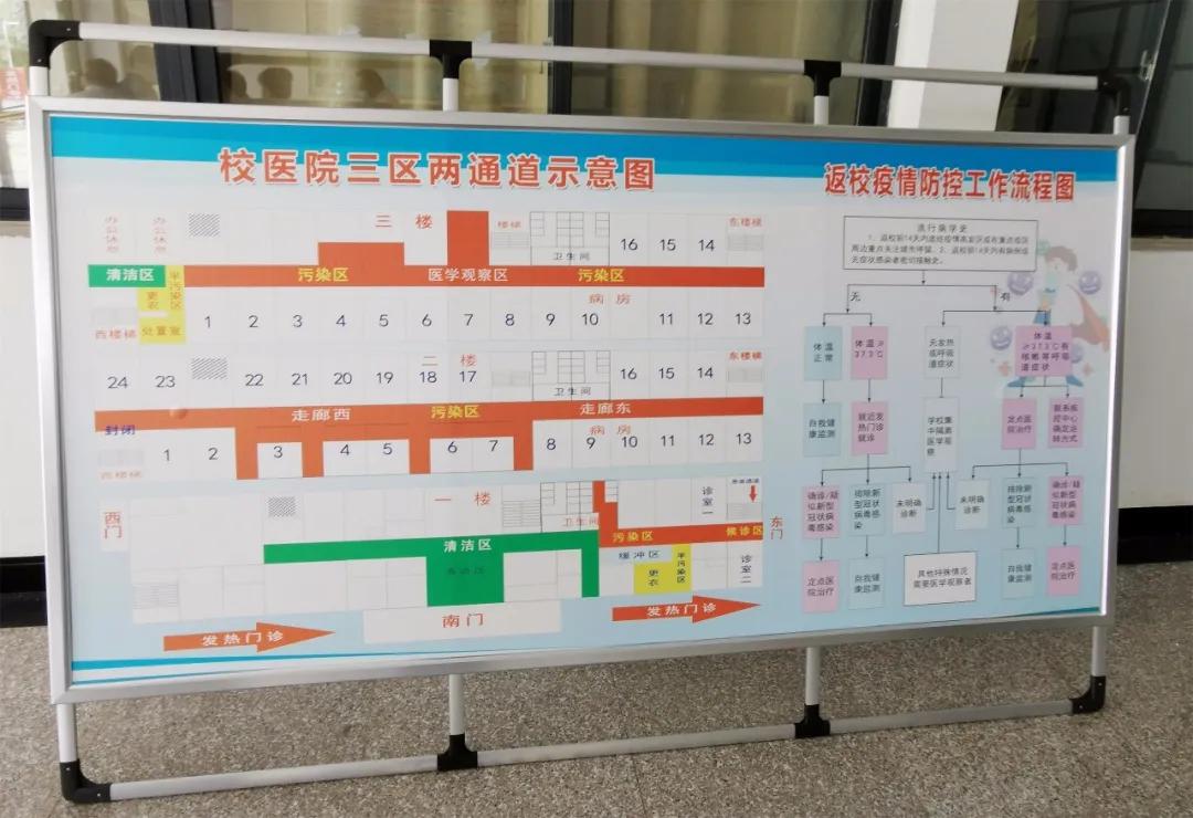 信阳职业技术学院杨良新带队检查疫情防控和返校复学准备工作