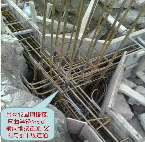 基础防雷接地扁铁施工全过程视频,建筑防雷接地施工流程