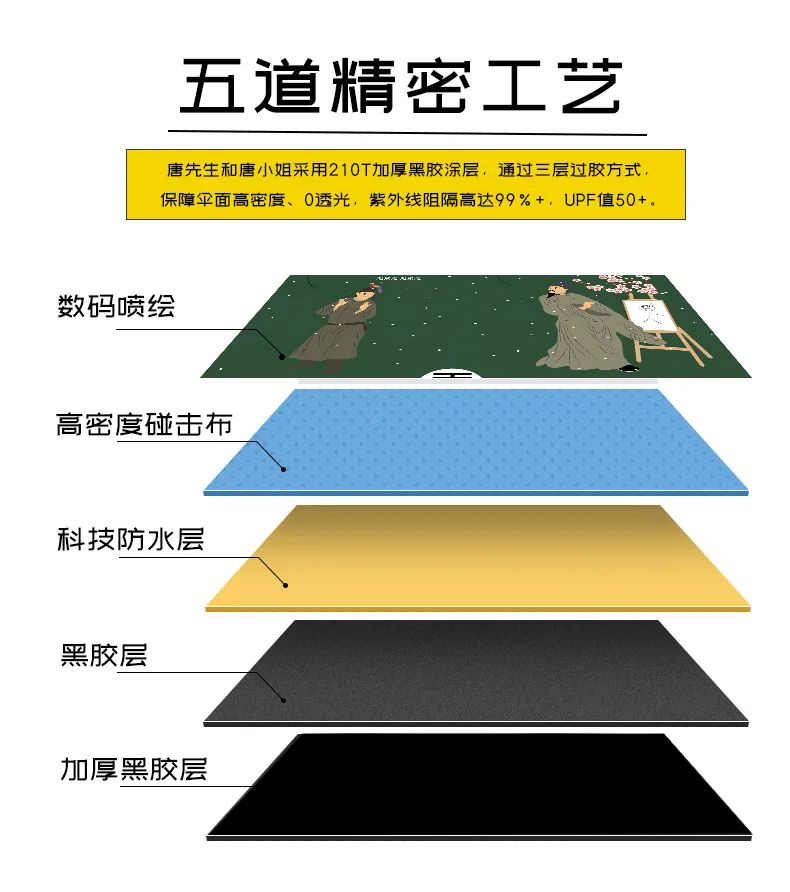 爆造推荐|豪横的唐先生和唐小姐