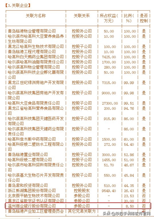 适合股市小白看盘买卖指标,看盘软件哪个最好能提示买卖点