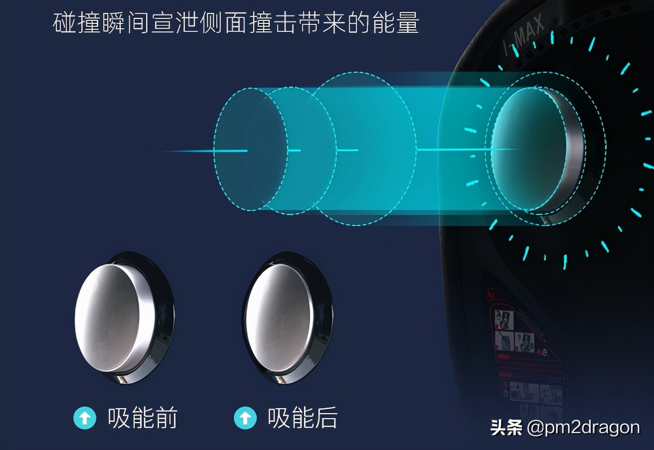 大宝小宝都能坐的婴儿车,大宝安全座椅