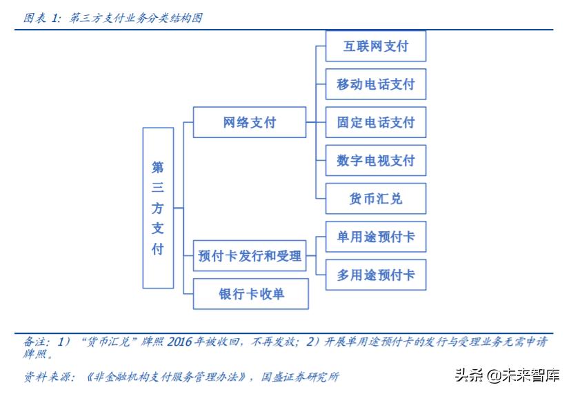 央行数字货币最新解读,央行货币报告分析