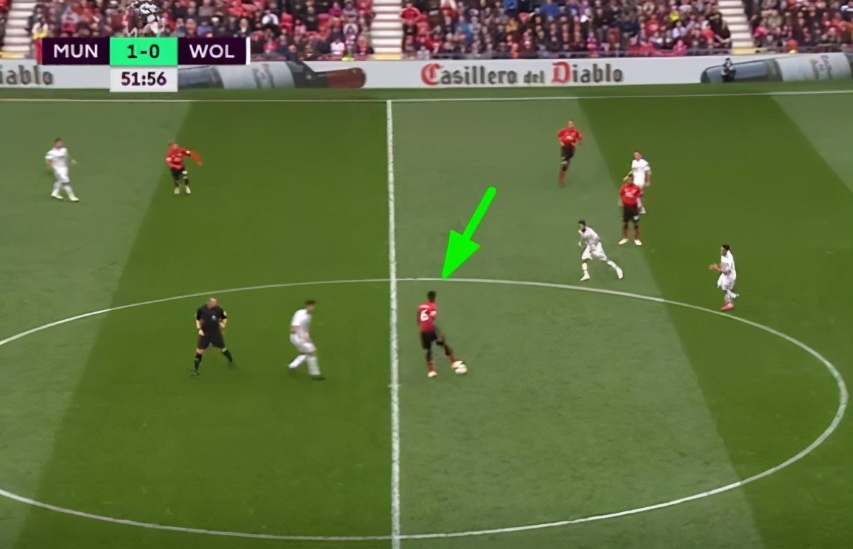 中场怎么转身,中场转身摆脱