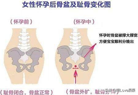 我是媛媛：聊聊孕期早产、保胎那些事，早产妈妈告诉你如何避坑