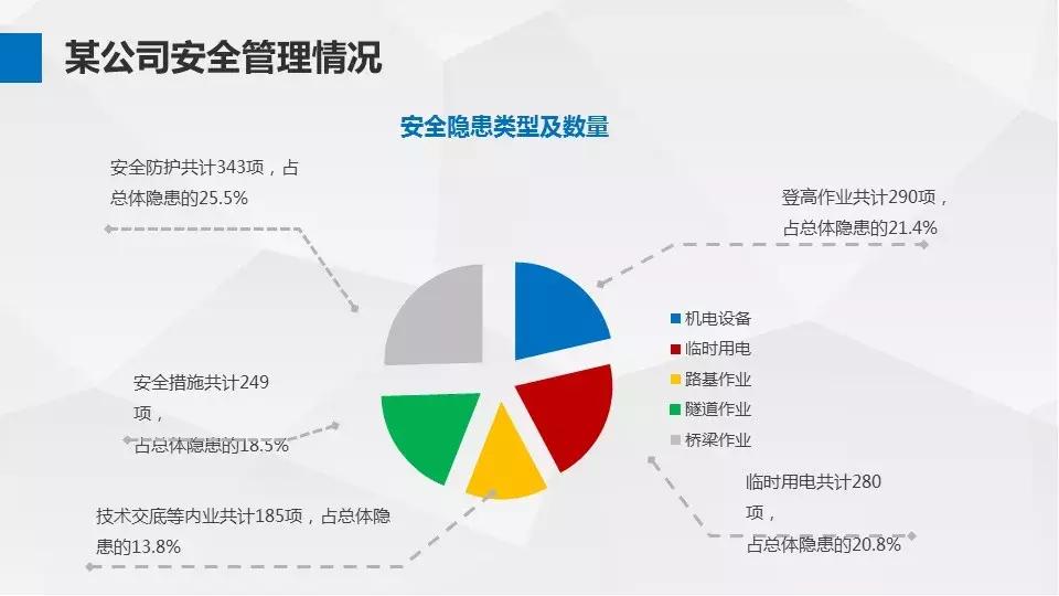安全高空作业推荐,高空作业安全规定
