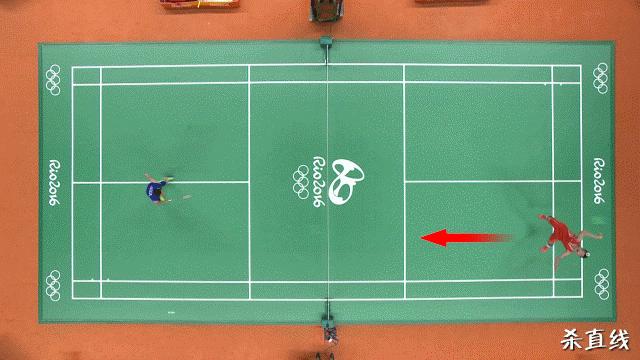 羽毛球正反手跨步跳球的挥拍动作,羽毛球挥拍技巧以及注意事项