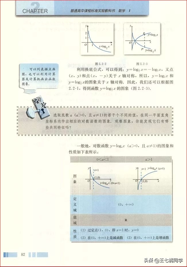 人教版高中数学必修一电子书课本,人教版高一物理必修一家教
