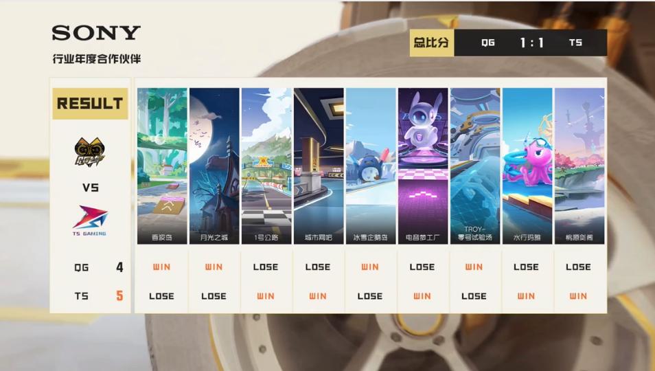 常规赛赛程2023至2024排名,常规赛第二轮赛程公布