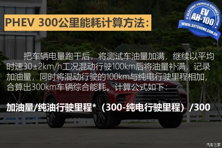 比亚迪实测油耗真的是2.9吗,比亚迪油耗显示16.3