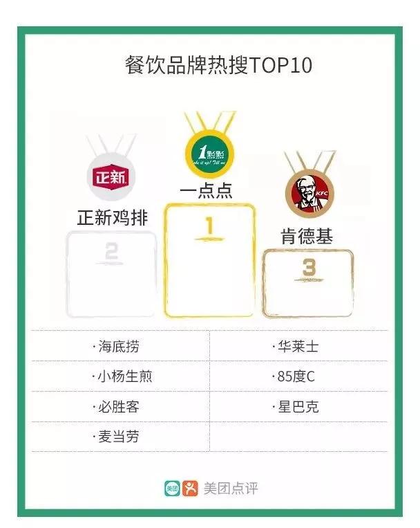 网红奶茶店怎么盈利,现在加盟品牌奶茶店赚钱吗