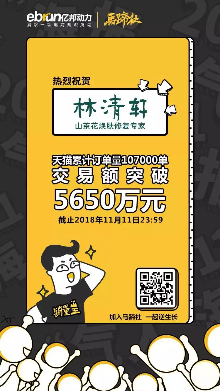 马蹄社双11逆生长战报|180家品牌总交易额突破958亿元