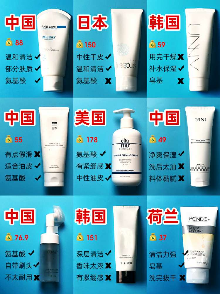 超级多洗面奶排行榜第一名,市面上好一点的洗面奶真实测评