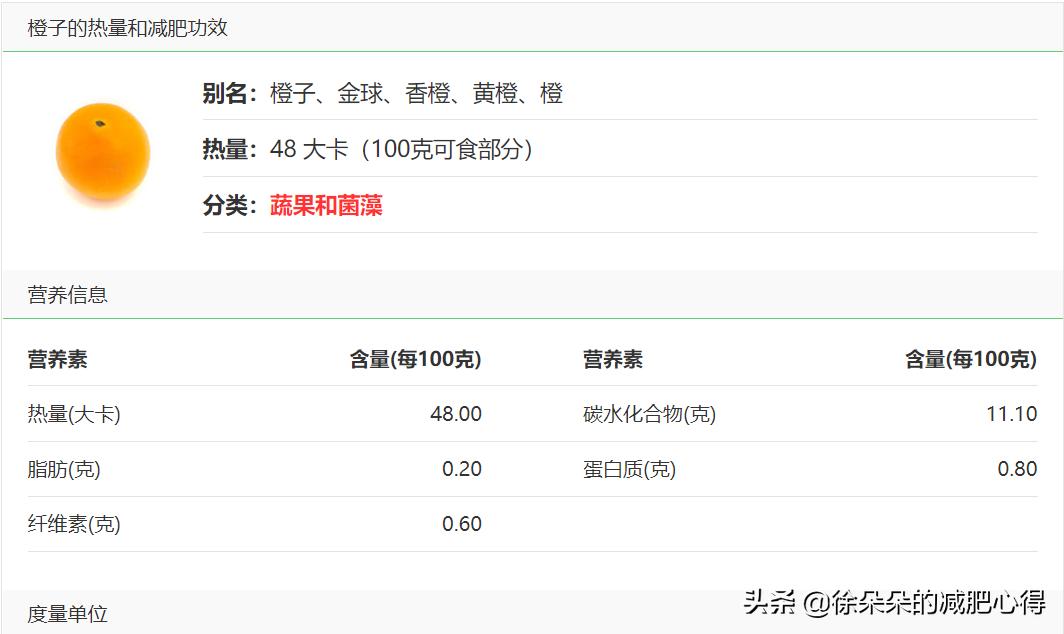 减肥期间晚上可以吃什么水果最好,减肥期间吃糯玉米还是水果玉米好
