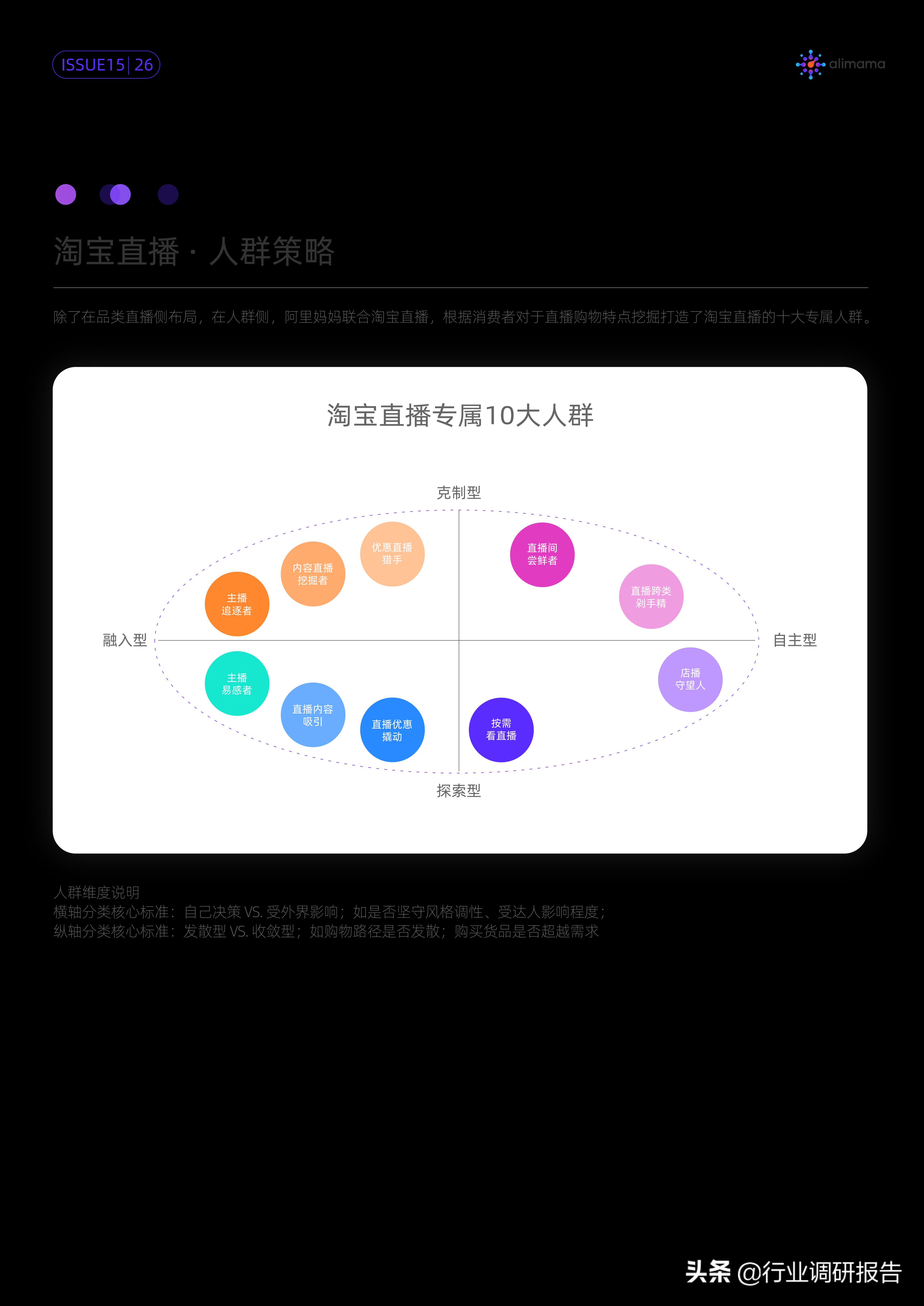行业变局的十大变化,行业的破局与突围