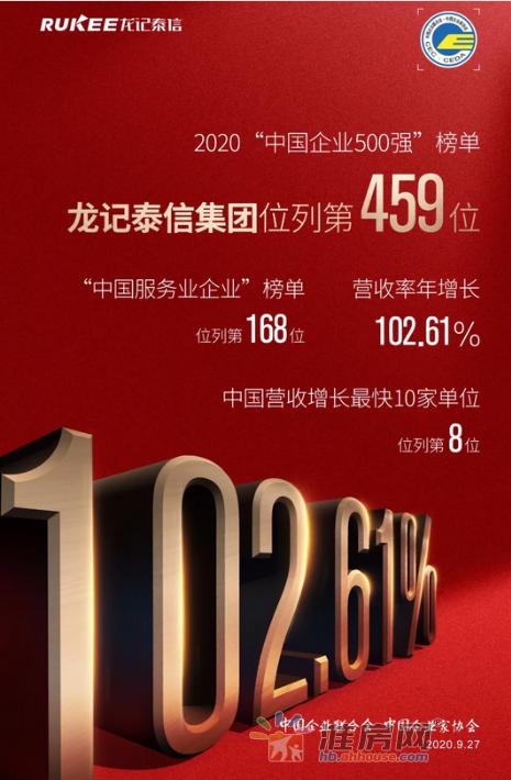 再迎新房企！龙记泰信实业1.204亿元落子濉溪县经开区