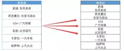excel100个常用的小技巧,excel超实用的30个函数建议收藏