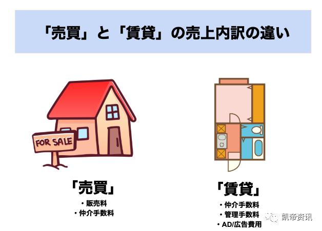 日本关东和关西如何选择,日本关西和关东哪个更值得去