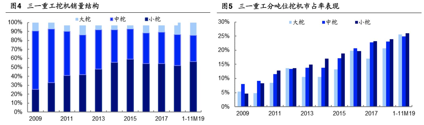 三一重工千亿企业,三一重工全球总部