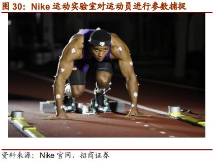 nike与adidas竞争各自的优势,nike和adidas品牌对比