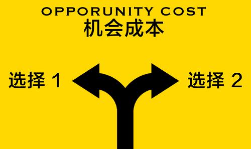 爱因斯坦：复利是世界第八大奇迹，8个经济学原理带娃另眼看世界