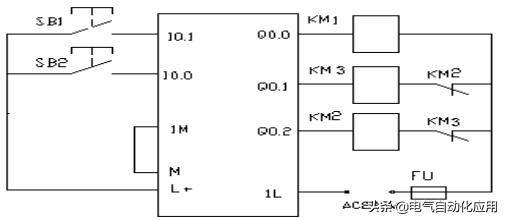 如何快速学习西门子plc编程,如何学习西门子plcs7-1200