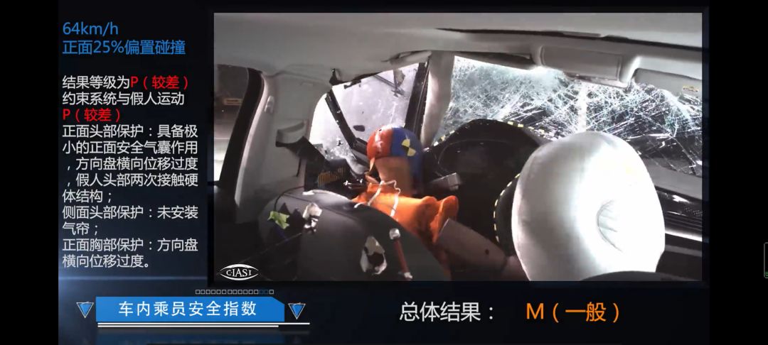 2020款巴博斯最低价,巴博斯全部20款车型