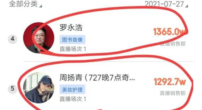 罗志祥丑闻464天后，周扬青恋爱了：离开渣男后，我越过越好