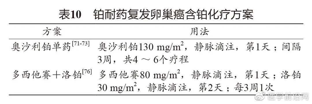 妇科肿瘤精准疗法,妇科肿瘤常用药物总结