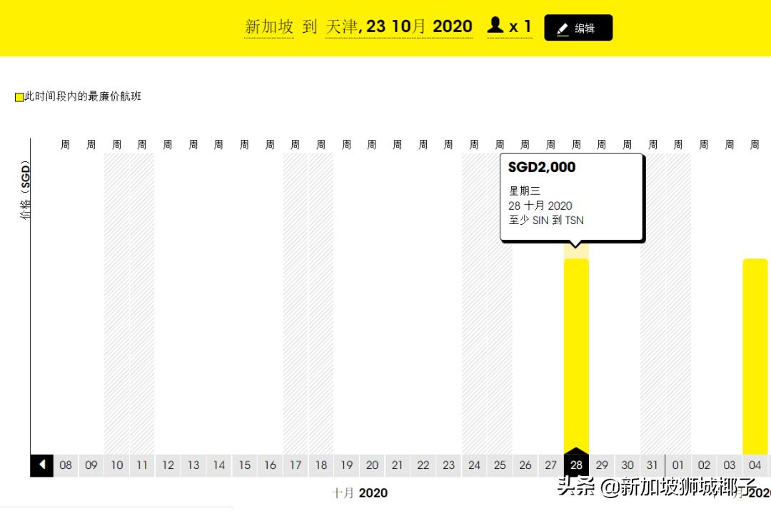 新加坡入境中国政策最新通知,8月份新加坡回国航班有何新规