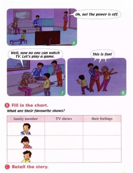 人教版新起点五年级电子课本,人教版新起点英语五年级下册资料