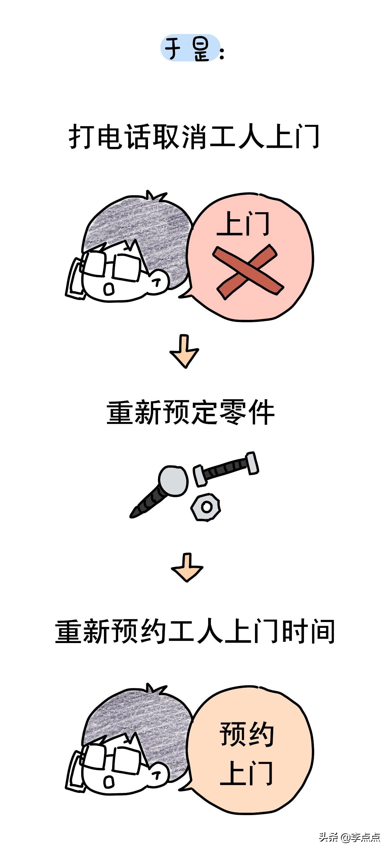 比在德国当消费者更憋屈的事，我真想不出来