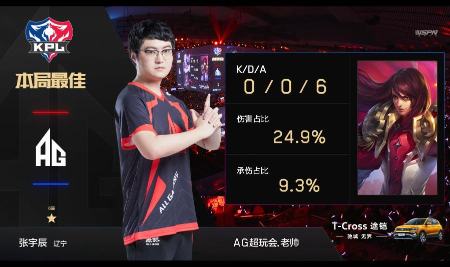 ag超玩会19号总决赛令人兴奋的话,ag超玩会vsqghappy夺冠