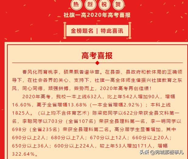 南阳高考排名前十名,南阳高中高考成绩排名一览表