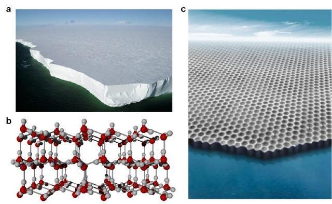 水的沸点与什么因素有关,水的沸点跟什么有关
