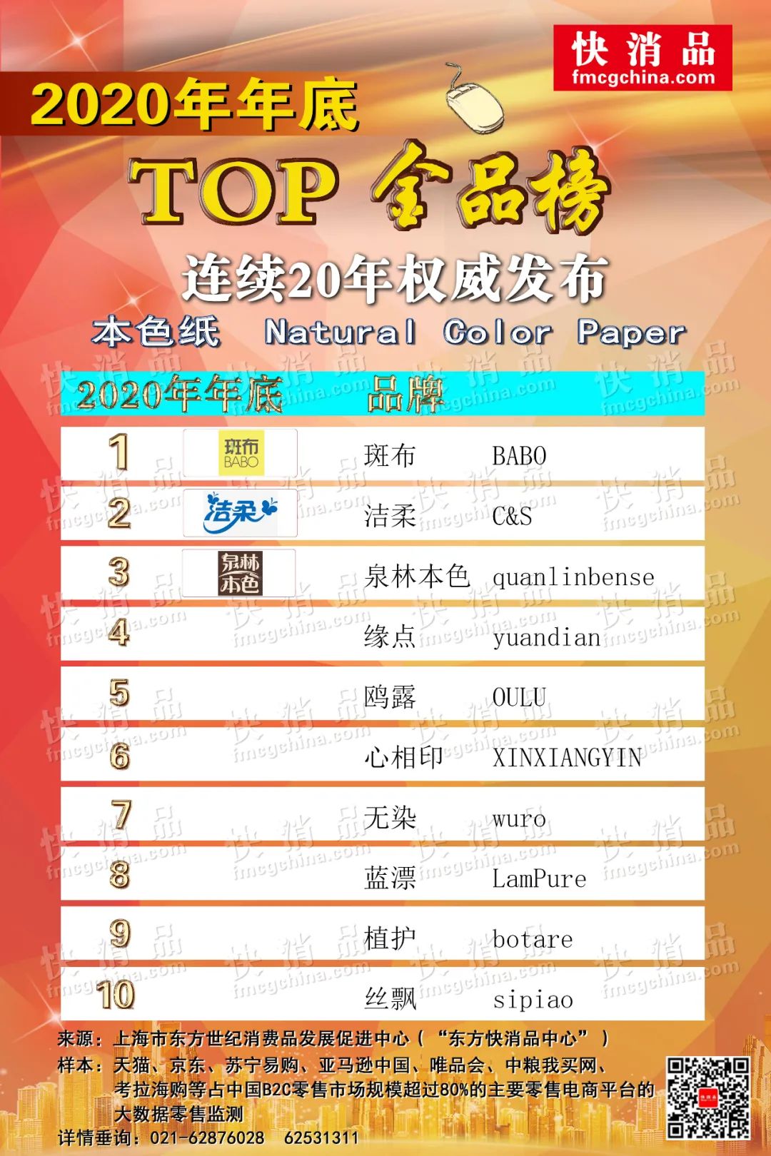 本色卷筒纸热销榜第一名,本色纸批发第一名