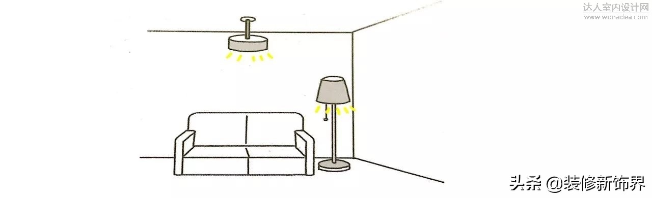 灯光设计干货案例,灯光设计走心的笔记