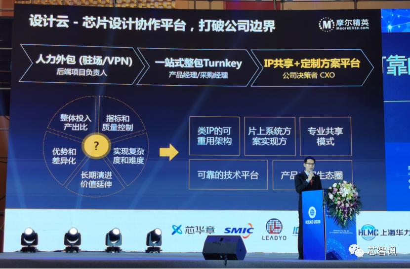 赋能中小微企业转型,赋能中小微企业数字化转型升级