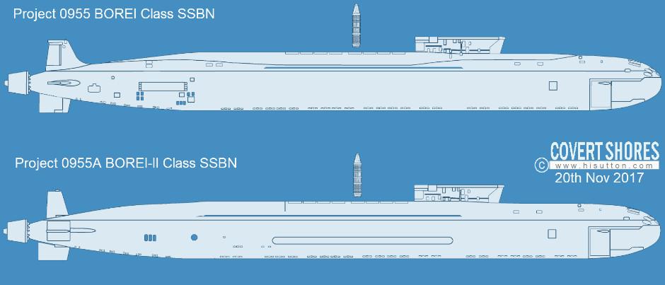 俄罗斯美国哥伦比亚级核潜艇,096战略核潜艇对比哥伦比亚级