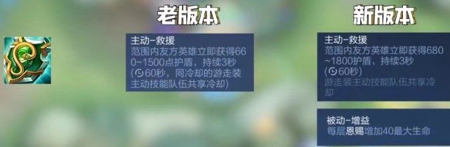 夏侯惇职业比赛星元,夏侯惇职业比赛