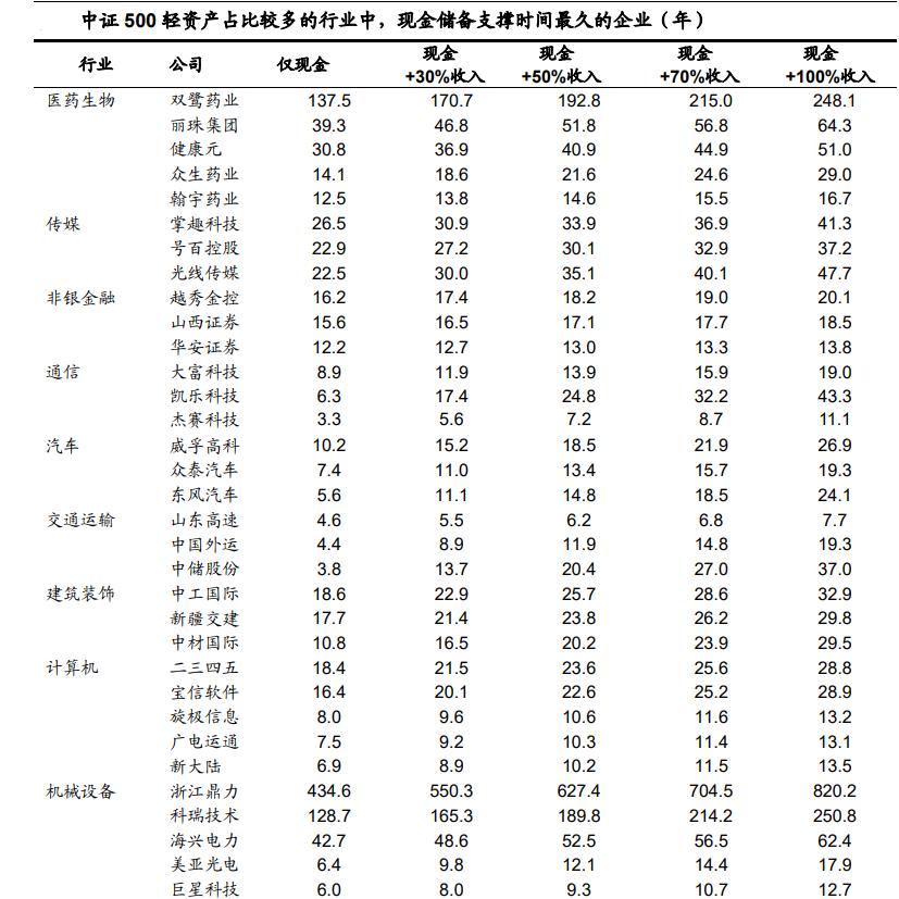 股神巴菲特投资之道,股神巴菲特炒股秘诀